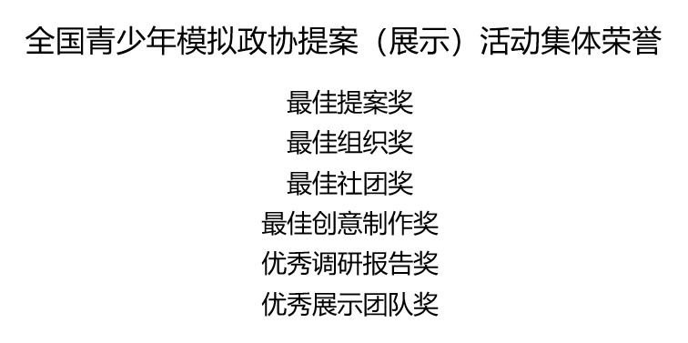 国赛集体荣誉.jpg